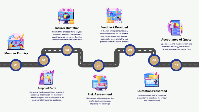 RIMPA Cyber Protect Website 2024 (2).png 1