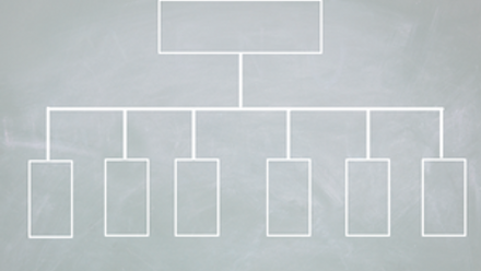 #103 Concepts of Classifications Schemes.png