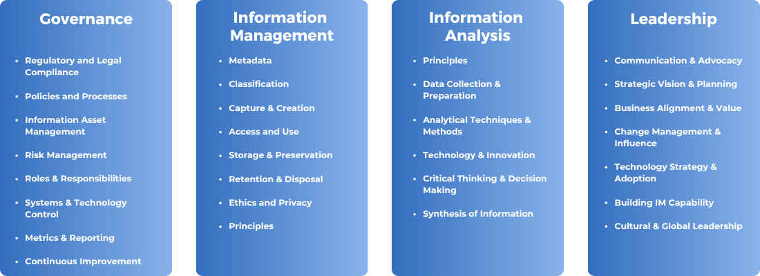 Certification Skills.png 1