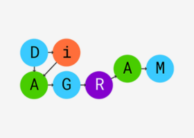 RIMPA Announcing DiAGRAM version 1