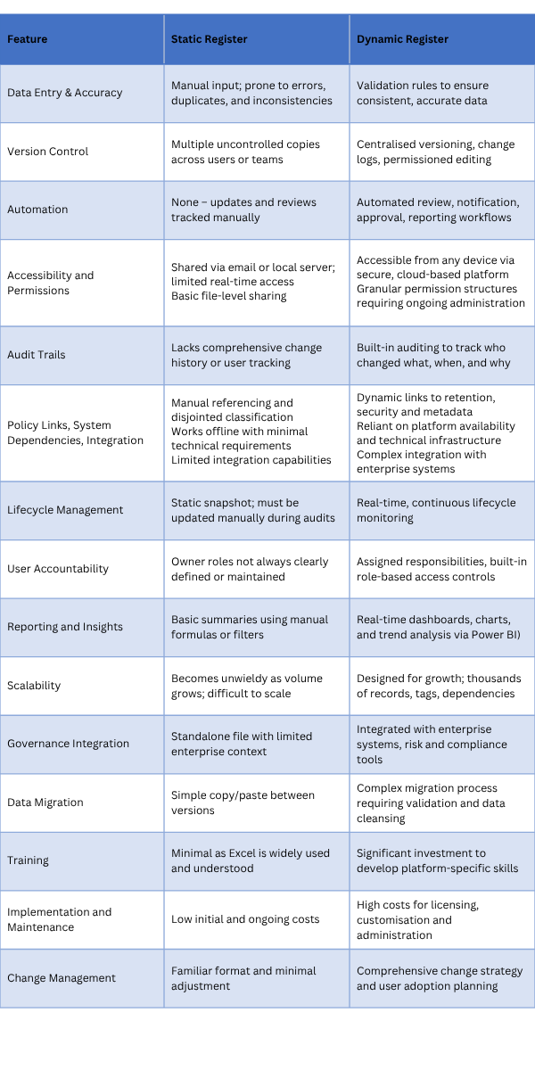 Comprehensive change strategy and user adoption planning.png