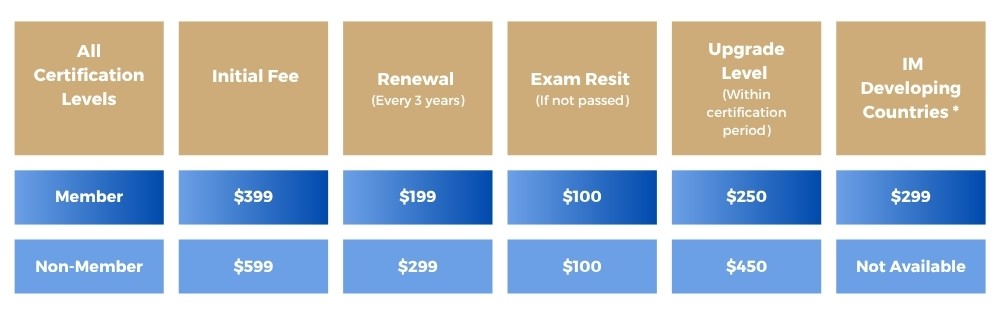 Fees.jpg