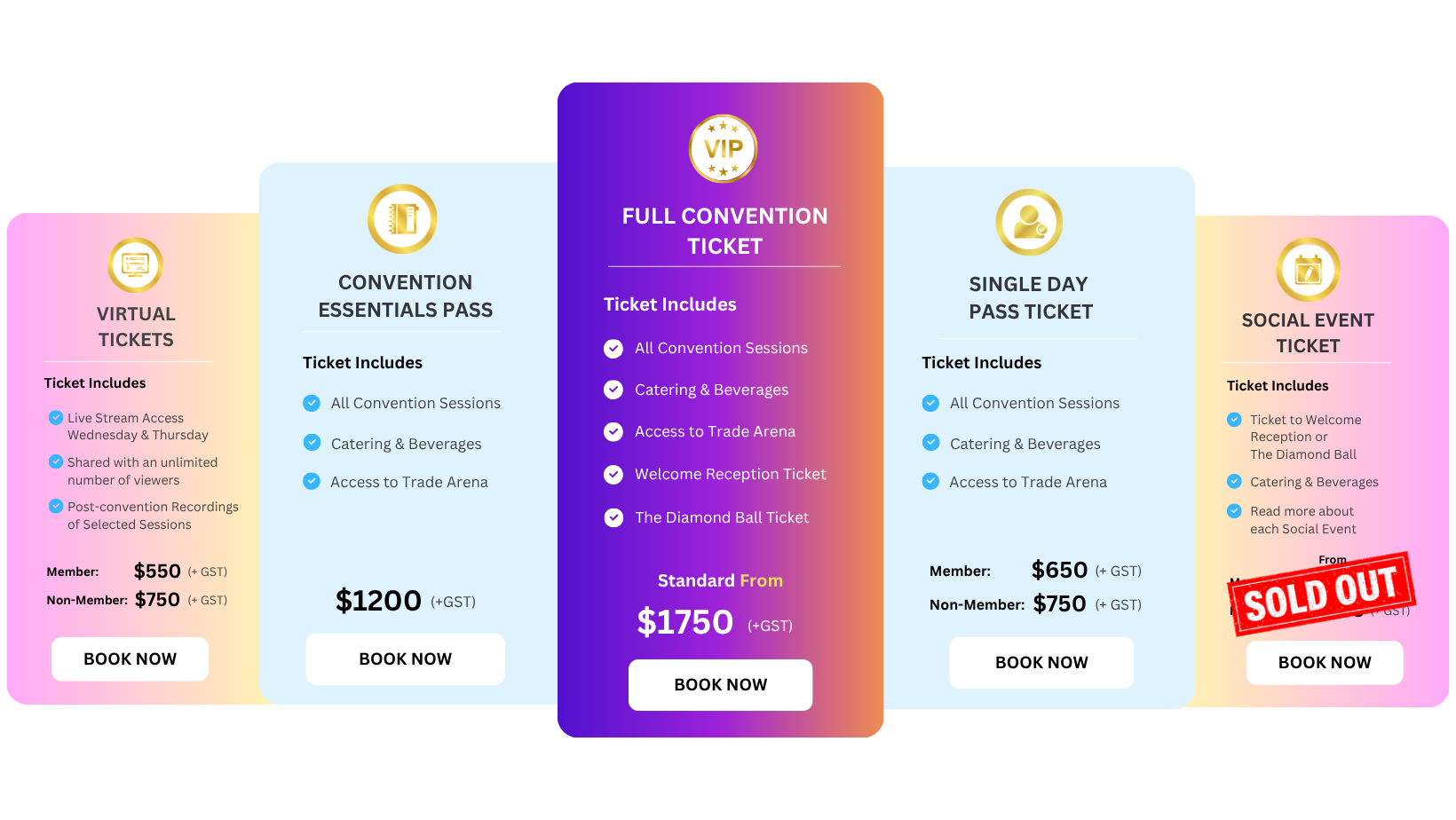 Pricing  RIMPA Live 2025  Standard Tickets.png