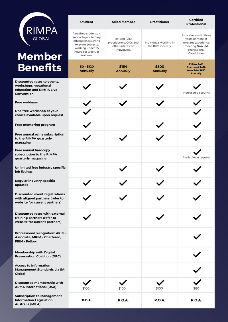 Individual Member Benefits.png